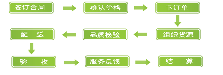 &#107;&#97;&#105;&#121;&#117;&#110;&#24320;&#20113;&#23448;&#26041;&#32593;&#39029;&#29256;&#45;&#107;&#97;&#105;&#121;&#117;&#110;&#24320;&#20113;&#40;&#20013;&#22269;&#41;